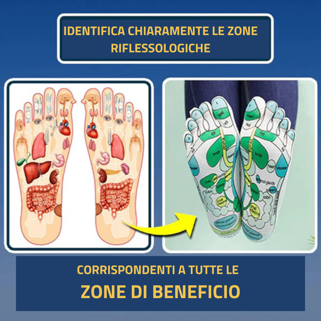 set riflessologia plantare - 2 paia + 2 bastoncini Di giada in omaggio