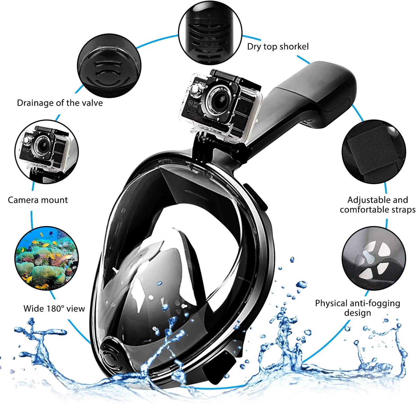 Maschera da snorkeling, 180° Panoramica con aggancio per gopro