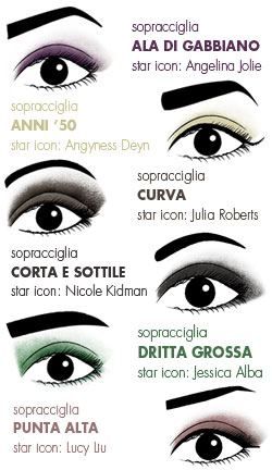 Eye line - marker sopracciglia effetto naturale SET DA 2 PZ