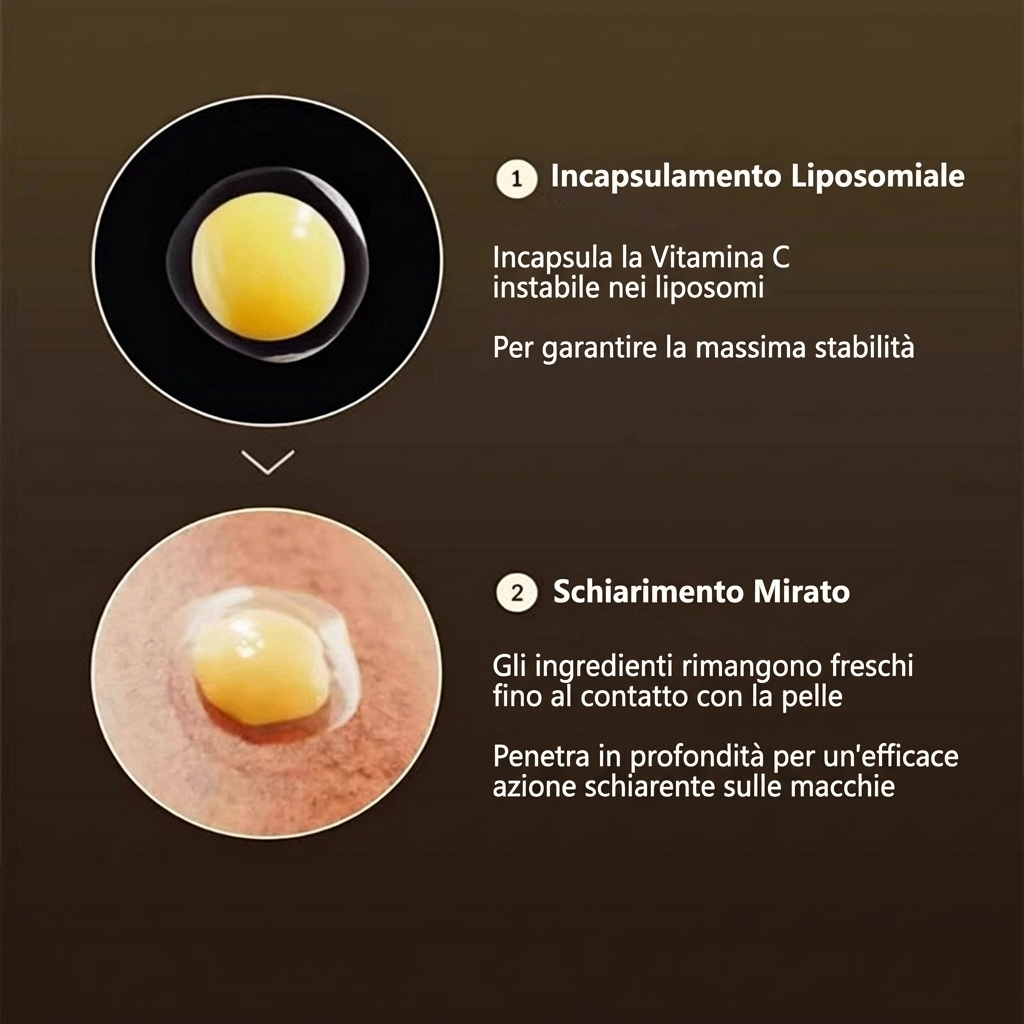 Deep VitaC Capsule Cream